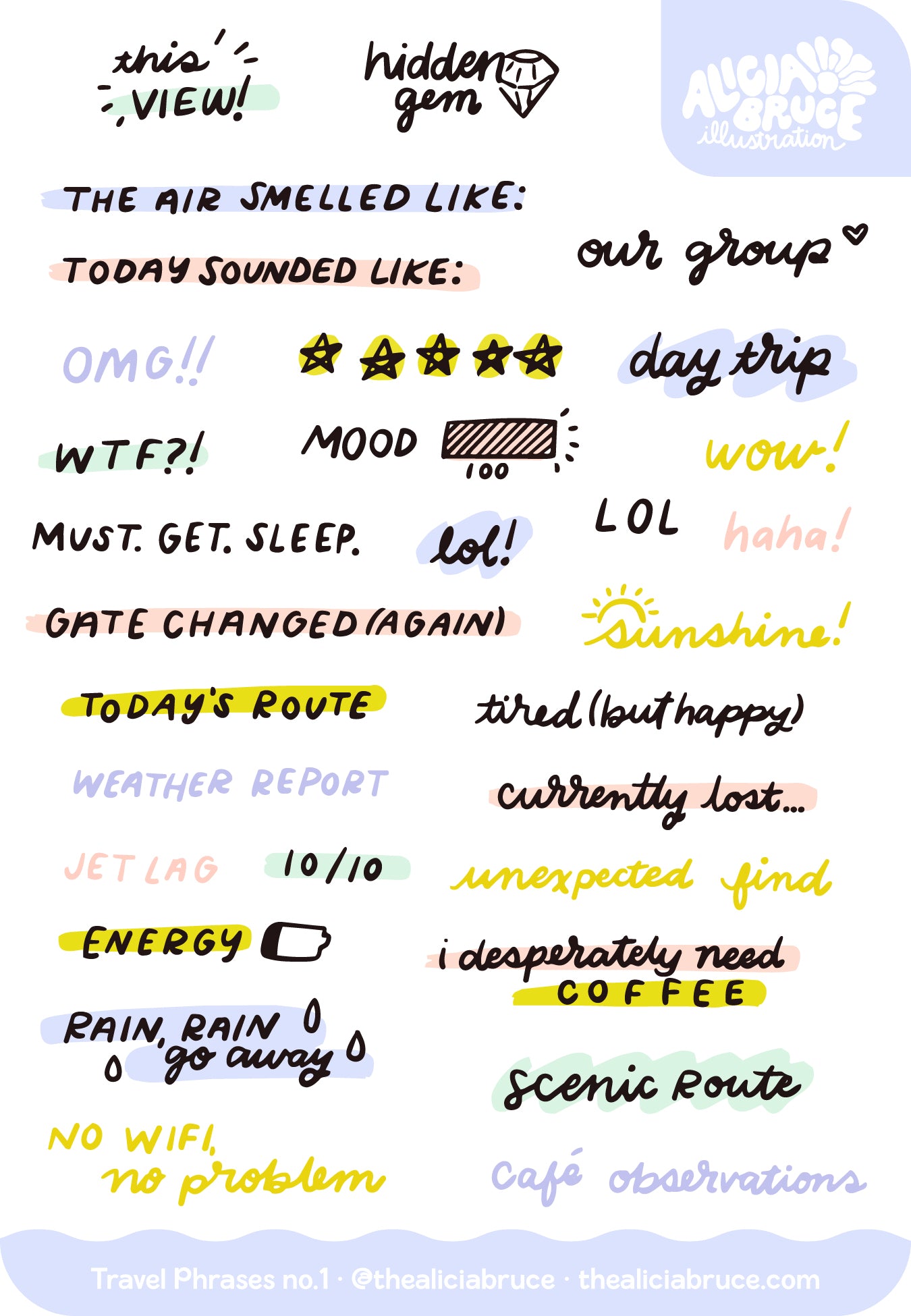 Travel Phrases Sticker Sheets 2-pk